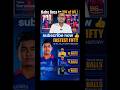 vaibhav surbanshi ne new record break kiya 🏆#cricket #cricketshorts #shorts