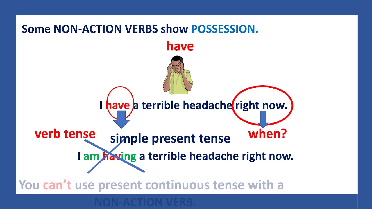 let-s-learn-action-non-action-verbs-youtube