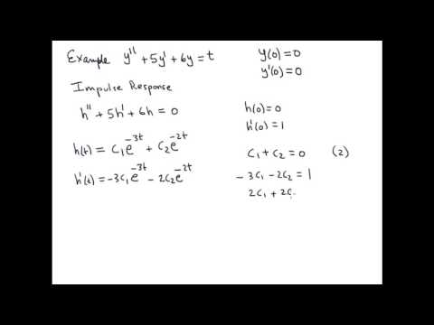 Laplace Transform Dirac