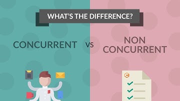 CONCURRENT VS PARALLEL programming languages | What