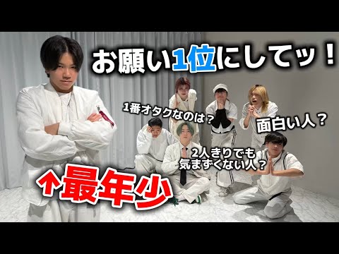 最年少に格付けしてもらったら・・・っ！【格付けチェック】