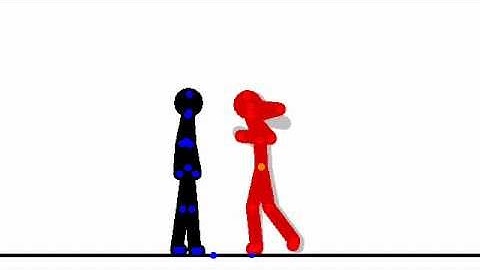 Pivot tutorial #1: Punch