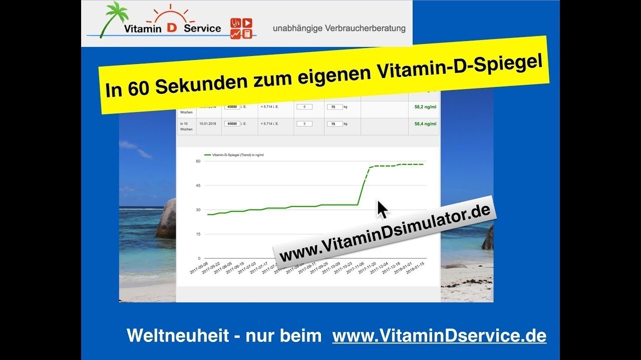 Raimund Von Helden Vitamin D Rechner Vitamin D Simulator - Dr. Raimund von Helden - Vitamin D Service - YouTube