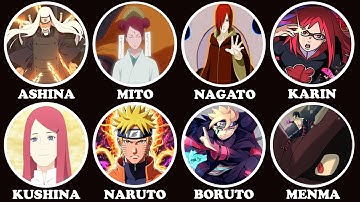 Tất Cả Những Thành Viên Tộc Uzumaki Và Sức Mạnh Trong Naruto Giải Thích Trong 20 Phút