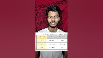 Primary Key SQL Interview Question 🔑 #shorts