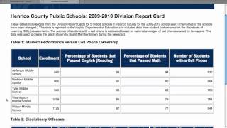 Performance Task Explanation
