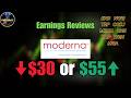 Earnings Reviews ENB NWG TRP CCJ MRNA CIGI AAP WEN MGA Feb 13 2026