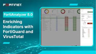 FortiAnalyzer 8.0: Enriching Indicators with FortiGuard and VirusTotal