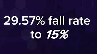 Reducing Falls by Half | CareAgents by K&B and VirtuSense Success Story