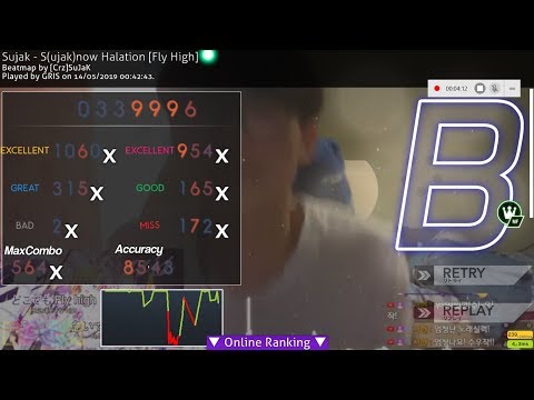How to vibro? sujak now  halation with NF "turn down the volume"