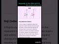 Doji Candle: Market Confusion or Big Move Ahead #live