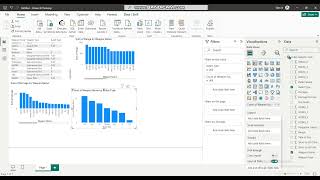 Pubg Task in Uneeq interns with Excel and Power BI
