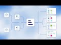 VirtualMetric DataStream - Turn Chaos Into Clarity