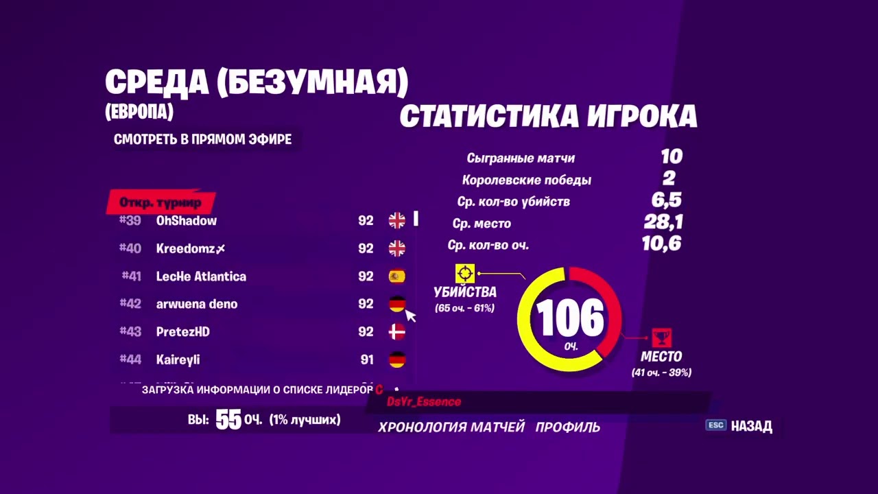 1 среда 18