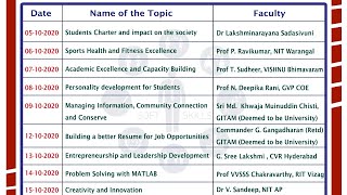 APSSDC :: Day 9- Webinar On Soft Skills & Personality Development by IEEE screenshot 4