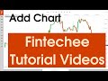 Expert advisor studio  fintechee tutorial series4 how to add a chart