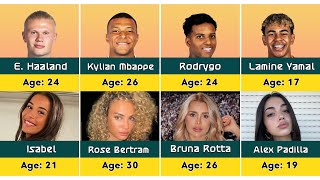 AGE GAP: FAMOUS FOOTBALLERS AND THEIR WIVES/GIRLFRIENDS!