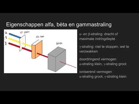 Video: Wat zijn de soorten lasstroombronnen?