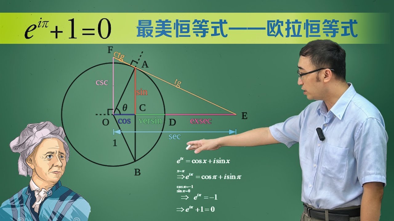 最美的数学公式是哪个？自然数是如何拓展出复数的？李永乐老师讲欧拉公式