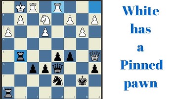 How to take advantage of the pinned piece