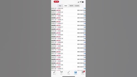 ORION GOLD SCALPER V4.0 MT4 1428+ with set file profit