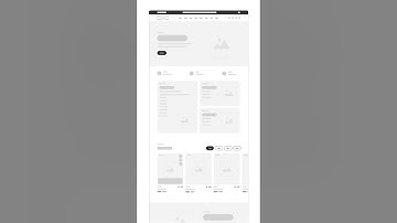 Fashion Ecommerce Website UIUX Design | Clothing Store Website UIUX Design | Figma | Web Design | UI