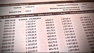 #293 Кредит на квартиру для иностранца  Примерный расчет(, 2015-10-23T12:03:17.000Z)