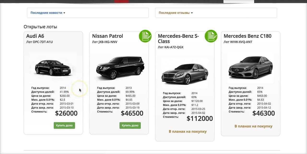 S auto net. S auto net