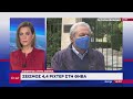 Πόσο πιθανό είναι να ενεργοποιηθεί 