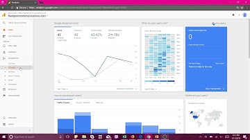 How To View Time on Page & Session Duration