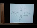 لقمع القرين الذي يتلاعب بالإنسان والسيطره عليه تماما لقمع القرين الذي يتلاعب بالإنسان والسيطره عليه تماما