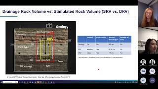 whitson webinar - Using Geochemical Fingerprinting to Understand Drainage Rock Volume in the Permian
