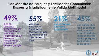 Parks & Facilities Master Plan Workshop 2 Spanish Commencement Video