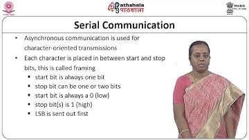 Serial Port Communication