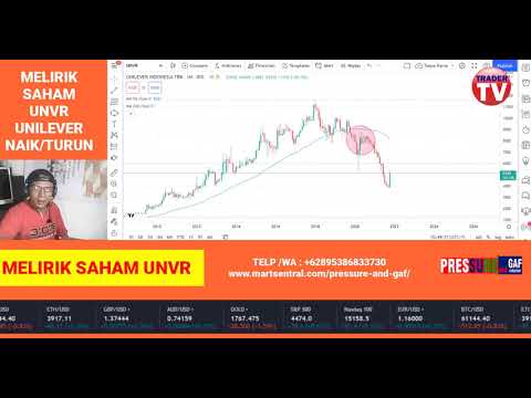 🔴 LIVE Melirik Saham UNVR Unilever apakah akan Naik atau Turun Kedepannya ?