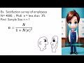 How to determine Sampling Size  (Cochran's &amp;  Yamane's methods) हिंदी में