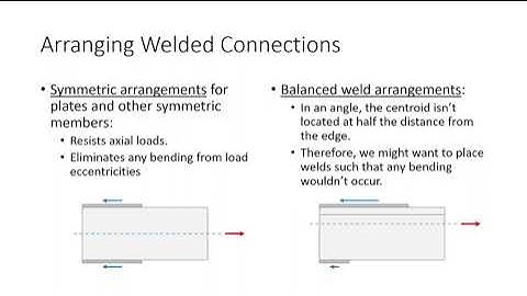 *CE 414 Lecture 23: Welded Connection Design (2023.03.03)