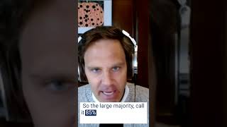 What is the Ultra High Net Worth wealth gap?