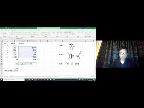 Geometric and Arithmetic Mean