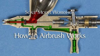 How Does an Airbrush Work?