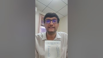 UPSC CSE Prelims 2021 Expected Cutoff | Rahul Dubey IAS Rank 296 #Prelims #UPSC #IAS #CutOff