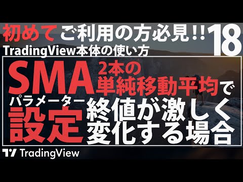 移動平均線(SMA)の使い方！: 終値が激しく変化する場合