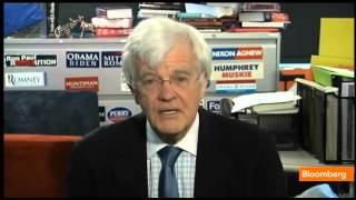 Bloomberg's Al Hunt on Romney's Jeep Ads: "That's Just Desperation"