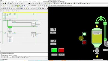 Proses pembuatan tandon air menggunakan program PLC dan HMI