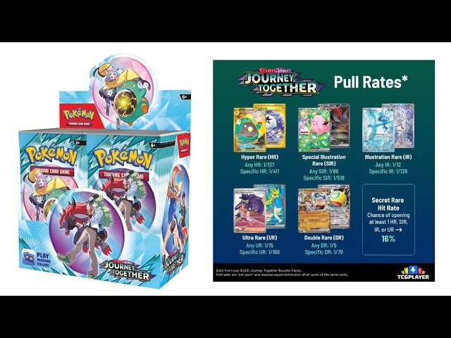 journey together booster box hit rates Pokemon: A Scientific Study of Journey