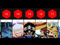 Top 30 Most Popular Characters In One Piece!