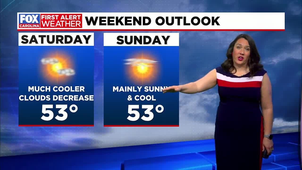 Small rain chance tonight followed by a cool down for the weekend - YouTube