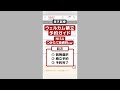 【ウェルカム積立予約ガイド】～NISAつみたて投資枠～