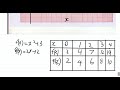 CSEC Mathematics January 2026 Question 8 c