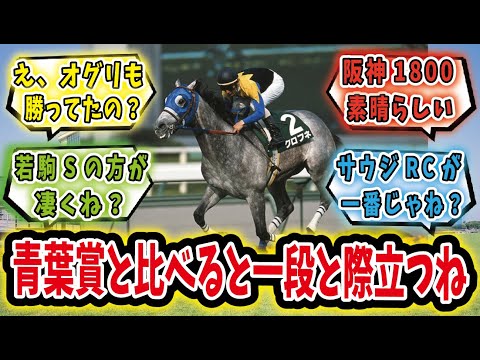 【競馬の反応集】「史上最高の出世レース、毎日杯」に対するみんなの反応集